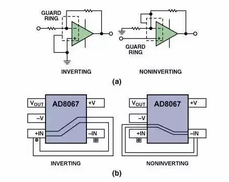 高速電路PCB布線需要注意哪些問題？
