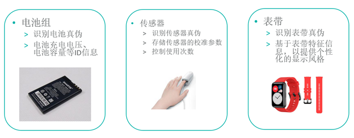 智者避危于無形，如何讓您的電子系統(tǒng)實現可靠的安全認證？