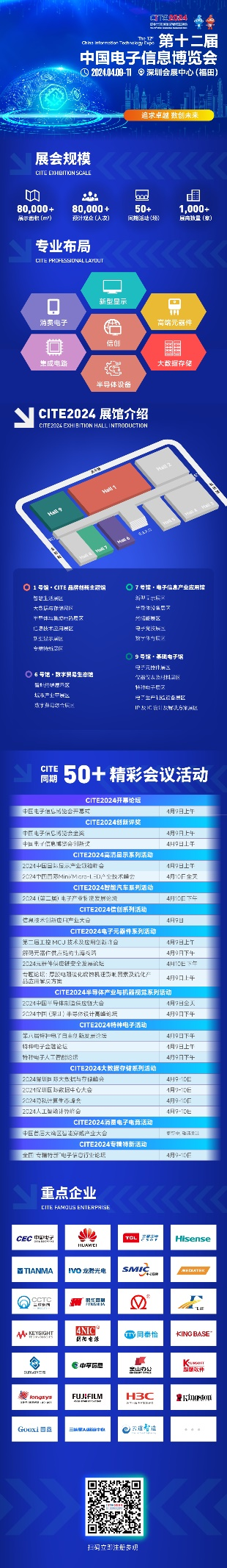 信息技術(shù)應(yīng)用創(chuàng)新產(chǎn)業(yè)（即“信創(chuàng)產(chǎn)業(yè)”）旨在針對(duì)硬件及云等基礎(chǔ)設(shè)施、基礎(chǔ)軟件、應(yīng)用軟件、網(wǎng)絡(luò)安全等IT產(chǎn)業(yè)鏈核心技術(shù)產(chǎn)品進(jìn)行自主研發(fā)，為我國(guó)經(jīng)濟(jì)發(fā)展、社會(huì)運(yùn)轉(zhuǎn)構(gòu)建安全可控的信息技術(shù)支撐，避免核心技術(shù)受制于人。大力發(fā)展信創(chuàng)產(chǎn)業(yè)，是國(guó)家重大戰(zhàn)略和構(gòu)筑數(shù)字經(jīng)濟(jì)的重要基石，是提升信息化建設(shè)水平和安全防護(hù)能力的有力保障。  圖1信創(chuàng)產(chǎn)業(yè)鏈環(huán)節(jié)示意圖 一、信創(chuàng)市場(chǎng)規(guī)模有望保持高增長(zhǎng)趨勢(shì) 信創(chuàng)建設(shè)從黨政領(lǐng)域的應(yīng)用起步，逐步擴(kuò)展至金融、電信、電力等對(duì)國(guó)計(jì)民生有重要影響的領(lǐng)域，由局部領(lǐng)域向多細(xì)分領(lǐng)域拓展?；谛袠I(yè)信創(chuàng)用戶的應(yīng)用場(chǎng)景需求，隨著國(guó)內(nèi)國(guó)產(chǎn)化路徑開(kāi)始從基礎(chǔ)辦公、到一般業(yè)務(wù)系統(tǒng)、再到核心業(yè)務(wù)系統(tǒng)的演進(jìn)，涉及行業(yè)相關(guān)的生產(chǎn)、經(jīng)營(yíng)、管理等環(huán)節(jié)，重點(diǎn)關(guān)注業(yè)務(wù)系統(tǒng)集成以及整體解決方案能力。如飛騰信息、麒麟軟件、金山辦公、人大金倉(cāng)、寶德、申威、同泰怡、可信華泰等企業(yè)分別在細(xì)分領(lǐng)域提供了具有競(jìng)爭(zhēng)力的解決方案。根據(jù)艾瑞咨詢預(yù)測(cè)，未來(lái)信創(chuàng)市場(chǎng)規(guī)模仍將保持增長(zhǎng)趨勢(shì)，隨著數(shù)字中國(guó)強(qiáng)化關(guān)鍵能力、各領(lǐng)域構(gòu)筑自立自強(qiáng)的數(shù)字技術(shù)創(chuàng)新體系的建設(shè)不斷推進(jìn)，預(yù)期中國(guó)信創(chuàng)市場(chǎng)整體規(guī)模仍將保持30%以上的年增長(zhǎng)。隨著行業(yè)信創(chuàng)的深入、應(yīng)用軟件的成熟，信創(chuàng)產(chǎn)品將滲透至更多核心業(yè)務(wù)場(chǎng)景，預(yù)期2025年恢復(fù)高增速，于2026年突破2000億。  圖2 2021-2027年中國(guó)信創(chuàng)市場(chǎng)規(guī)模及預(yù)測(cè)（億元） 二、AI助推信創(chuàng)產(chǎn)品在垂直行業(yè)的深入應(yīng)用 云計(jì)算、人工智能等新技術(shù)的發(fā)展帶來(lái)了底層IT基礎(chǔ)設(shè)施構(gòu)建及上層應(yīng)用軟件開(kāi)發(fā)的模式轉(zhuǎn)變，創(chuàng)造了新的IT建設(shè)發(fā)展路徑，也為我國(guó)信息技術(shù)產(chǎn)品帶來(lái)新的發(fā)展機(jī)遇。以大模型為代表的生成式AI重塑生產(chǎn)力，為信創(chuàng)產(chǎn)業(yè)發(fā)展打開(kāi)全新的空間，AIGC將進(jìn)一步助推信創(chuàng)產(chǎn)品在各垂直行業(yè)的深入應(yīng)用。2023年國(guó)內(nèi)科技龍頭企業(yè)密集推出人工智能大模型，呈爆發(fā)式增長(zhǎng)態(tài)勢(shì)，頭部大廠及垂類解決方案服務(wù)商相繼推出適用于各垂直行業(yè)的解決方案，截至2023年7月，我國(guó)累計(jì)已經(jīng)發(fā)布130個(gè)大模型，助力行業(yè)變革。我國(guó)國(guó)產(chǎn)大模型已經(jīng)開(kāi)始在教育、醫(yī)療、汽車(chē)、辦公、工業(yè)、智能硬件等B端和C端應(yīng)用場(chǎng)景持續(xù)落地。 三、信創(chuàng)產(chǎn)業(yè)迎來(lái)新一輪政策機(jī)遇 全球數(shù)字化時(shí)代到來(lái)，數(shù)字經(jīng)濟(jì)是重組全球要素資源、重塑全球經(jīng)濟(jì)結(jié)構(gòu)、改變?nèi)蚋?jìng)爭(zhēng)格局的關(guān)鍵力量，是新一輪國(guó)際競(jìng)爭(zhēng)重點(diǎn)領(lǐng)域。發(fā)展數(shù)字經(jīng)濟(jì)已成為不可阻擋的時(shí)代趨勢(shì)，黨的二十大報(bào)告多次提到國(guó)家安全的主基調(diào)，重申發(fā)展信創(chuàng)產(chǎn)業(yè)，實(shí)現(xiàn)關(guān)鍵領(lǐng)域信息技術(shù)自主可控的重要性。部分地區(qū)已開(kāi)始制定信創(chuàng)設(shè)備的采購(gòu)比例，2022年5月，深圳市發(fā)布《深圳市關(guān)于促進(jìn)消費(fèi)持續(xù)恢復(fù)的若干措施》，指出提升信創(chuàng)產(chǎn)品應(yīng)用比例，原則上新增辦公系統(tǒng)、業(yè)務(wù)系統(tǒng)中信創(chuàng)產(chǎn)品的采購(gòu)比例，金融、能源、教育、醫(yī)療、電信、交通等重點(diǎn)領(lǐng)域不低于20%；新增關(guān)鍵信息基礎(chǔ)設(shè)施中信創(chuàng)產(chǎn)品的采購(gòu)比例，黨政機(jī)關(guān)、國(guó)資國(guó)企不低于40%。作為科技創(chuàng)新的重要領(lǐng)域，信創(chuàng)產(chǎn)業(yè)正迎來(lái)新一輪發(fā)展機(jī)遇，相關(guān)部門(mén)、地方政府與頭部企業(yè)正積極布局，構(gòu)建國(guó)產(chǎn)化信息技術(shù)全周期生態(tài)體系，打造信創(chuàng)產(chǎn)業(yè)發(fā)展集聚區(qū)。在多方利好政策的支持下，中國(guó)信創(chuàng)產(chǎn)業(yè)的創(chuàng)新能力將進(jìn)一步提升。  為打造安全可控的信息技術(shù)體系，建設(shè)開(kāi)放共贏的信息產(chǎn)業(yè)生態(tài)，信創(chuàng)產(chǎn)業(yè)成為我國(guó)全面推動(dòng)科技自立自強(qiáng)的重要抓手。為推動(dòng)行業(yè)內(nèi)資源交流互通，打造安全穩(wěn)定的產(chǎn)業(yè)鏈供應(yīng)鏈，進(jìn)一步助推信創(chuàng)產(chǎn)品在各垂直行業(yè)的深入應(yīng)用，第十二屆中國(guó)電子信息博覽會(huì)（CITE 2024）將于2024年4月9-11日在深圳會(huì)展中心（福田）盛裝亮相，將展示從芯片、硬件設(shè)備到軟件服務(wù)，從電子制造到人工智能、云計(jì)算、大數(shù)據(jù)等新興領(lǐng)域的數(shù)字經(jīng)濟(jì)全產(chǎn)業(yè)鏈。 同期，本屆博覽會(huì)隆重推出了備受矚目的“信創(chuàng)生態(tài)聯(lián)合展區(qū)”。截至目前，該展區(qū)已成功匯聚了麒麟、飛騰、金山、人大金倉(cāng)、申威、寶德、同泰怡、可信華泰等國(guó)內(nèi)信創(chuàng)行業(yè)的領(lǐng)軍企業(yè)，共同展示最新的技術(shù)成果和創(chuàng)新實(shí)踐。 尤為值得一提的是，同期舉辦的第四屆信息技術(shù)應(yīng)用創(chuàng)新產(chǎn)業(yè)論壇堪稱一場(chǎng)業(yè)界盛事。論壇匯聚了信創(chuàng)領(lǐng)域內(nèi)的資深從業(yè)者和產(chǎn)業(yè)專家，特別邀請(qǐng)了眾多行業(yè)翹楚與知名學(xué)者共襄盛舉。屆時(shí)，他們將齊聚一堂，圍繞信創(chuàng)產(chǎn)業(yè)的多個(gè)維度展開(kāi)深入而富有洞察力的探討與分享。他們的智慧碰撞與經(jīng)驗(yàn)交流，將為信創(chuàng)產(chǎn)業(yè)的深入發(fā)展貢獻(xiàn)寶貴智慧，共同推動(dòng)其邁向更加廣闊和嶄新的高度。