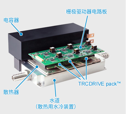 超高功率密度SiC模塊，助力電動車主逆變器小型化
