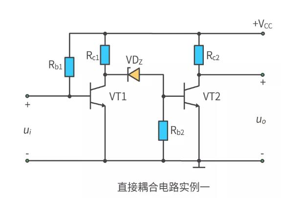 什么是多級放大電路？