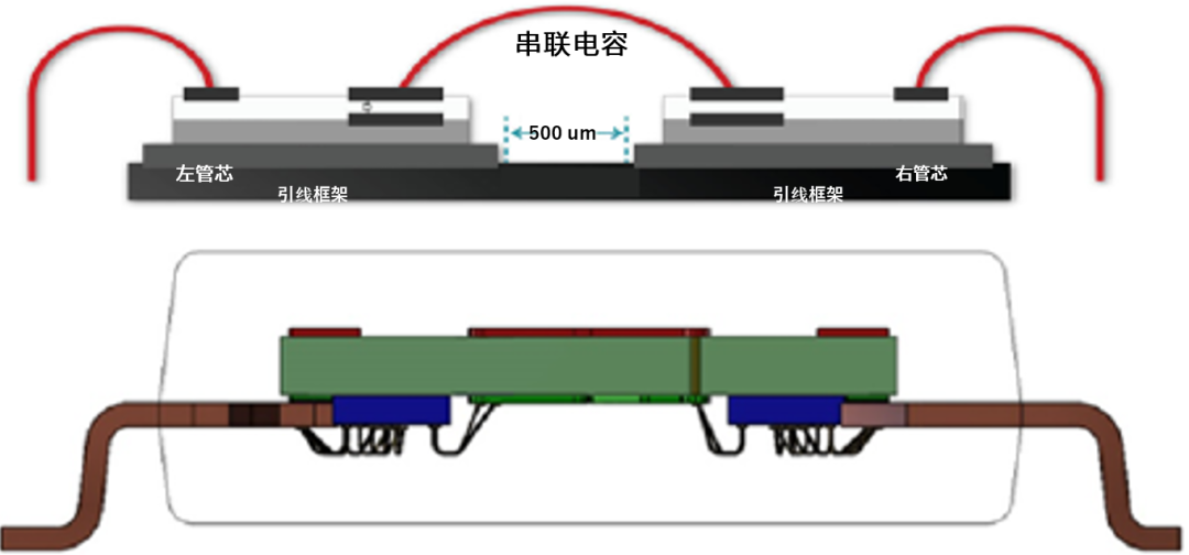 工程設(shè)計中的隔離技術(shù)怎么選才安全？