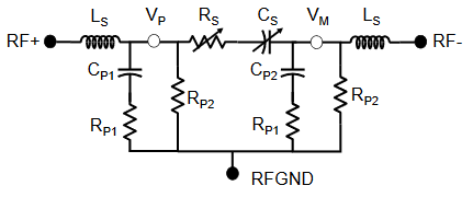 數字電容器 IC 如何簡化天線調諧？