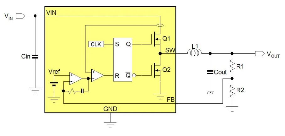 電源管理設計指南：架構，IC選用標準