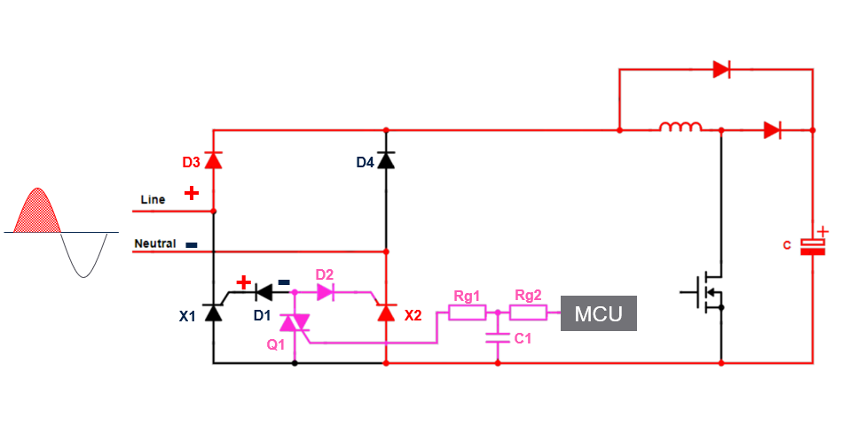 如何利用SCR輕松驅(qū)動AC/DC轉(zhuǎn)換器啟動？