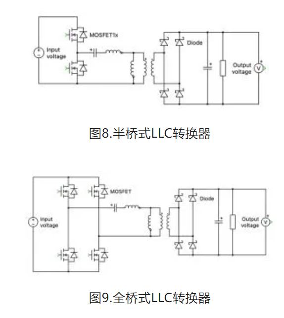 6個技術(shù)點，帶您理解用于電池儲能系統(tǒng)的 DC-DC 功率轉(zhuǎn)換拓?fù)浣Y(jié)構(gòu)