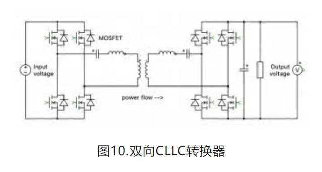6個技術(shù)點，帶您理解用于電池儲能系統(tǒng)的 DC-DC 功率轉(zhuǎn)換拓?fù)浣Y(jié)構(gòu)