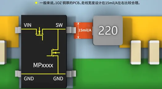 SW與電感之間的鋪銅面積越大越好嗎？
