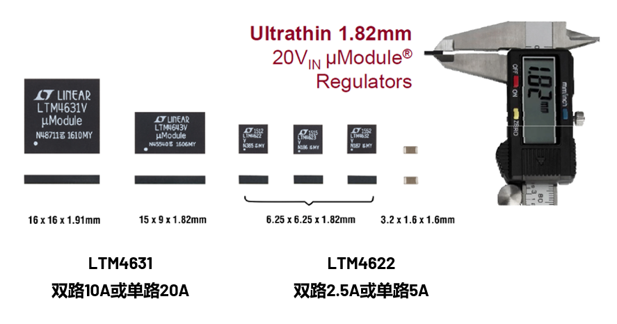 ADI電源專家：什么樣的電源技術和迭代速度才能始終獨步于市場？