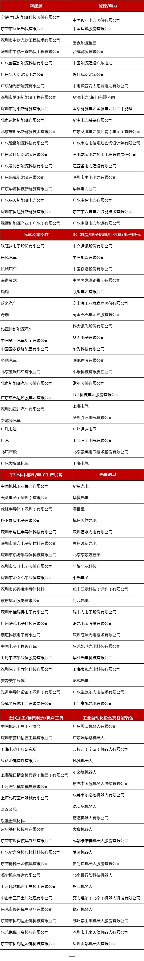 2024全數(shù)會從深圳出發(fā)，引領全球數(shù)字經(jīng)濟產(chǎn)業(yè)新風向標，預約免費門票！