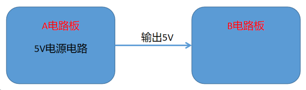 過流保護的電路方案——限制的電流1A是怎么來的？