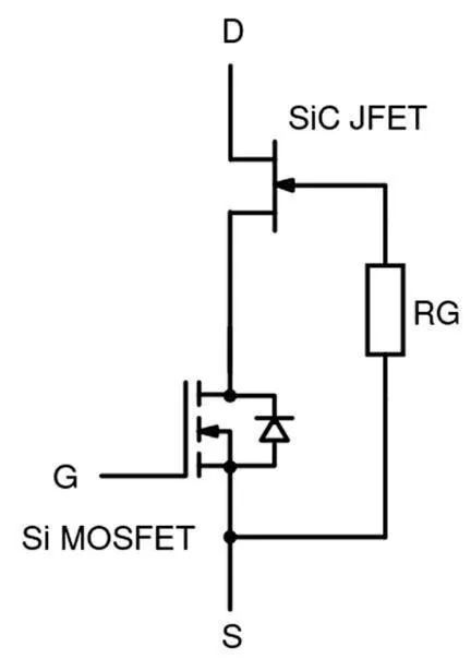 還沒使用SiC FET？快來看看本文，秒懂SiC FET性能和優(yōu)勢！