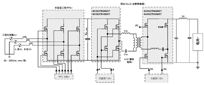 如何利用1200 V EliteSiC MOSFET 模塊，打造充電更快的車載充電器？