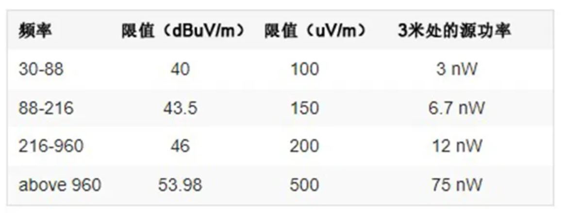 注意！這兩種三相電源濾波器的選擇有竅門！