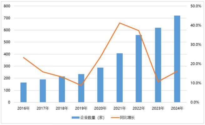 電子元器件行業(yè)迎新機(jī)遇，CEF深圳展共謀電子行業(yè)未來(lái)藍(lán)圖