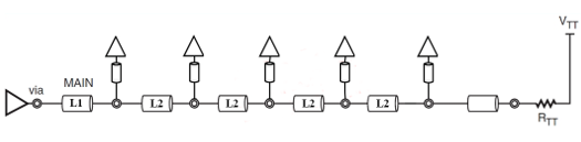解析DDR設(shè)計(jì)中容性負(fù)載補(bǔ)償?shù)淖饔? width= 解析DDR設(shè)計(jì)中容性負(fù)載補(bǔ)償?shù)淖饔? style=