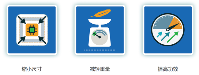 利用先進(jìn)的電源管理技術(shù)滿(mǎn)足5G通信和數(shù)據(jù)中心應(yīng)用需求