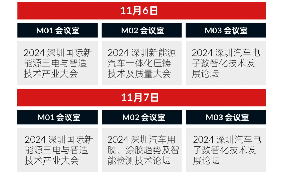 數(shù)字驅(qū)動工業(yè)，智能賦能制造 AMTS & AHTE SOUTH CHINA 2024同期會議全公開！