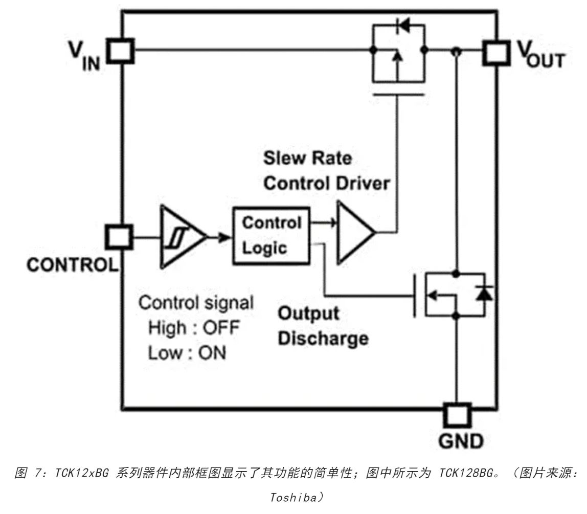 電源軌難管理？試試這些新型的負(fù)載開關(guān) IC！