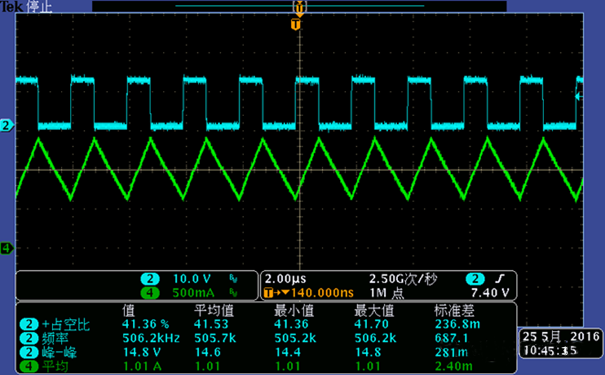 開關(guān)電源的工作模式CCM、BCM、DCM