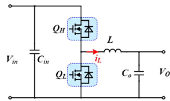650V 60mΩ SiC MOSFET高溫性能測(cè)試對(duì)比，國(guó)產(chǎn)器件重載時(shí)溫度更低