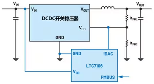 DC－DC開關穩(wěn)壓器輸出電壓的動態(tài)調(diào)整：一個小妙招兒，幫你實現(xiàn)！