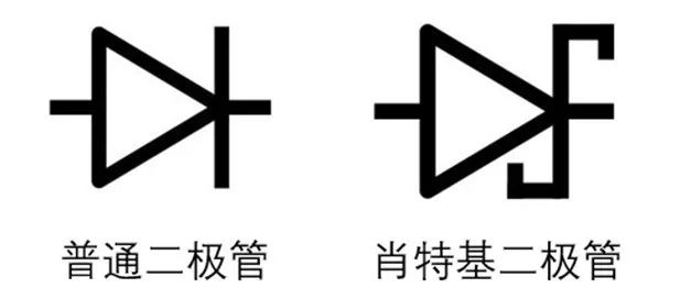 如果不說 你會(huì)特別留意肖特基二極管的這些參數(shù)嗎？
