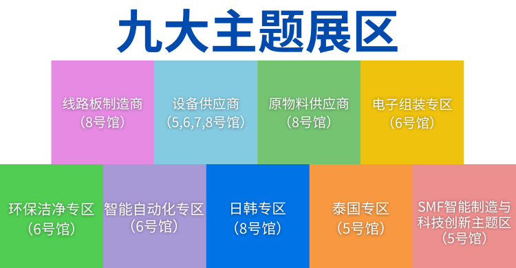 國際電子電路（深圳）展覽會HKPCA Show下周三開幕，會議大咖云集，精彩議題搶先揭曉