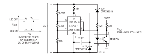 如何使用具有集成400mV基準(zhǔn)的雙微功率比較器簡化監(jiān)控器和控制功能？