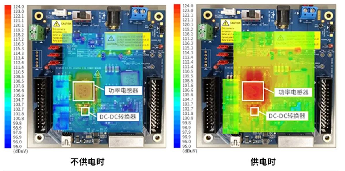 如何應(yīng)對(duì)USB大功率充電器DC-DC轉(zhuǎn)換器的開(kāi)關(guān)噪聲？
