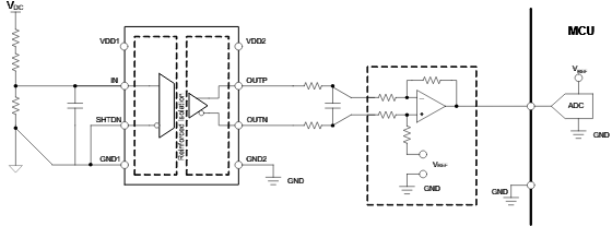 借助隔離式電壓檢測(cè)，實(shí)現(xiàn)功率轉(zhuǎn)換與電機(jī)控制效率飛躍