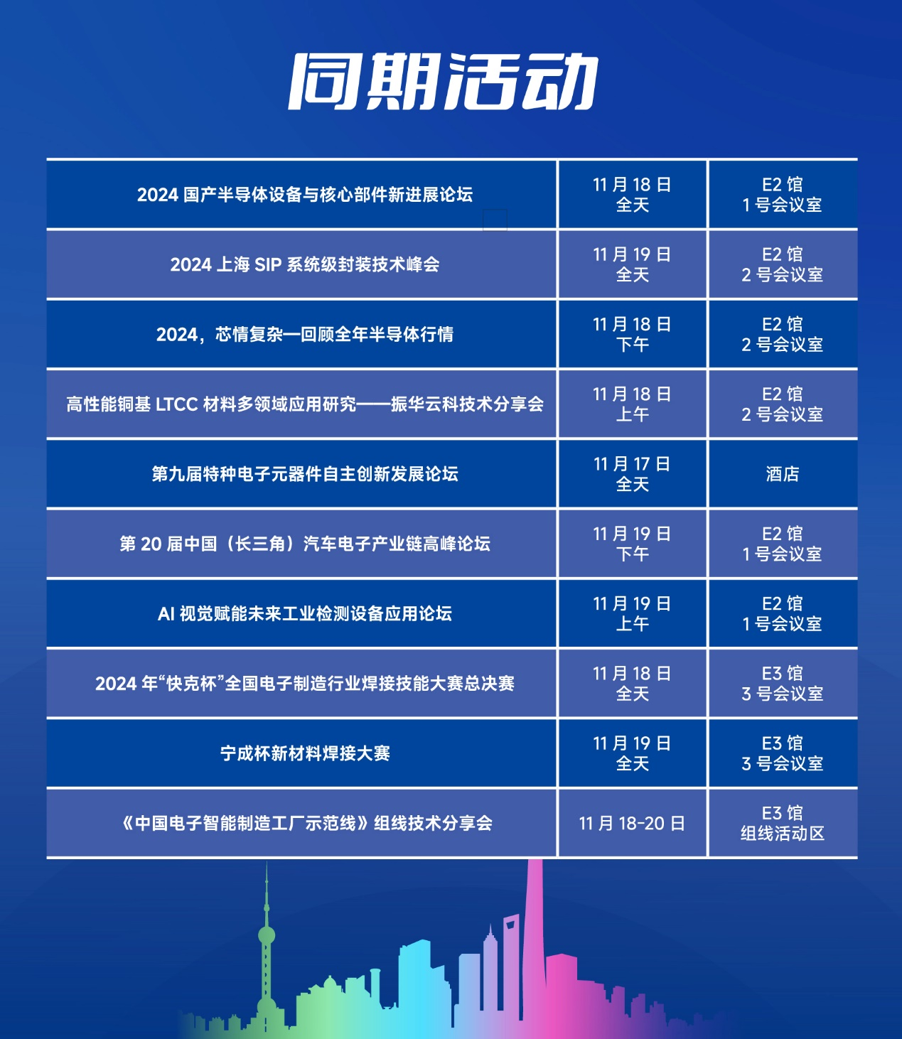 第104屆中國電子展精彩內容搶先看，11月上海與您相約！