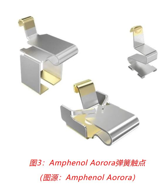 小角色，大作用：汽車信息娛樂(lè)系統(tǒng)中，不可或缺的連接器