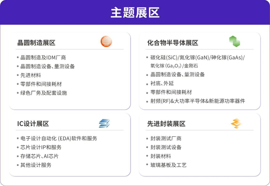 灣芯展2025預(yù)登記啟動！10月深圳共襄半導(dǎo)體盛宴
