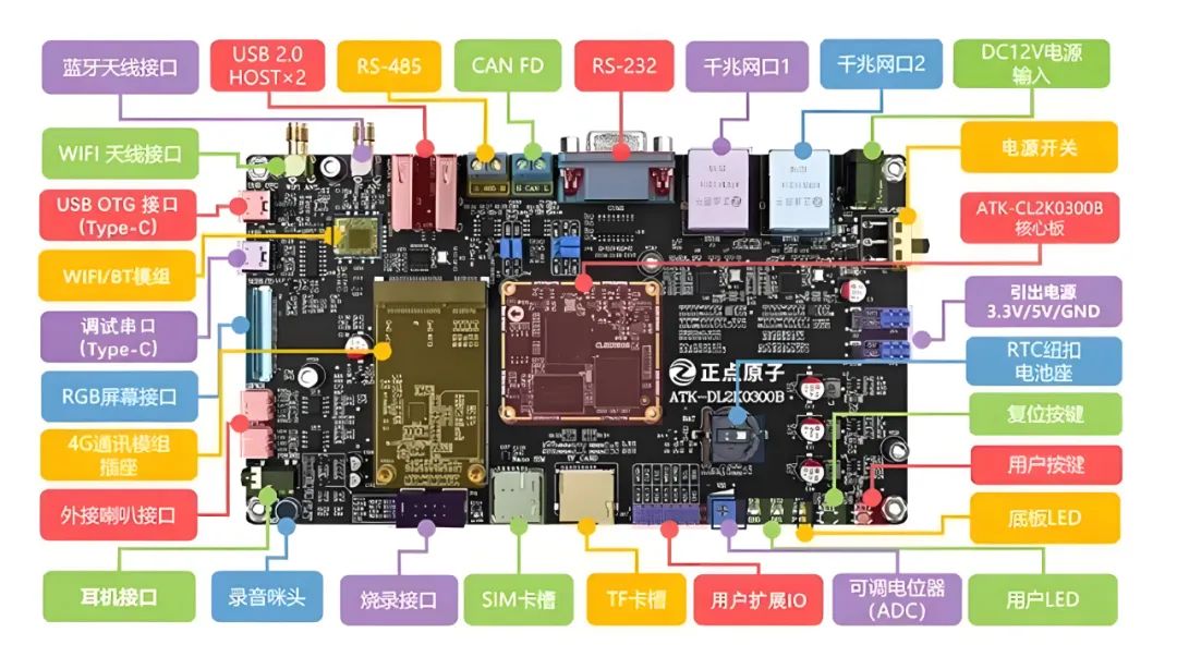 破局者登場！中國芯企"逆向突圍"造90%性能怪獸，ARM斷供反成催化劑？