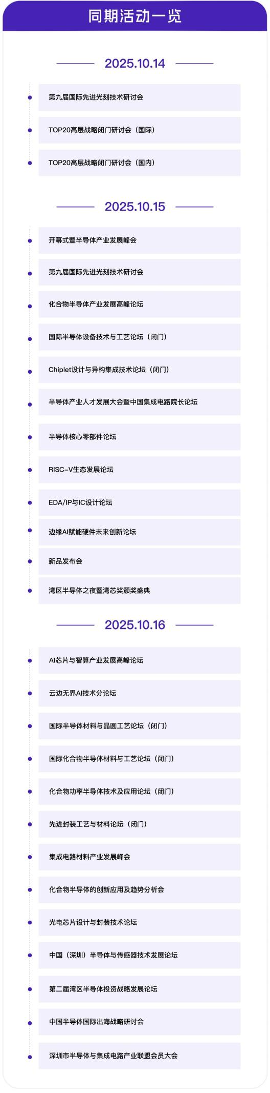 灣芯展2025預(yù)登記啟動！10月深圳共襄半導(dǎo)體盛宴
