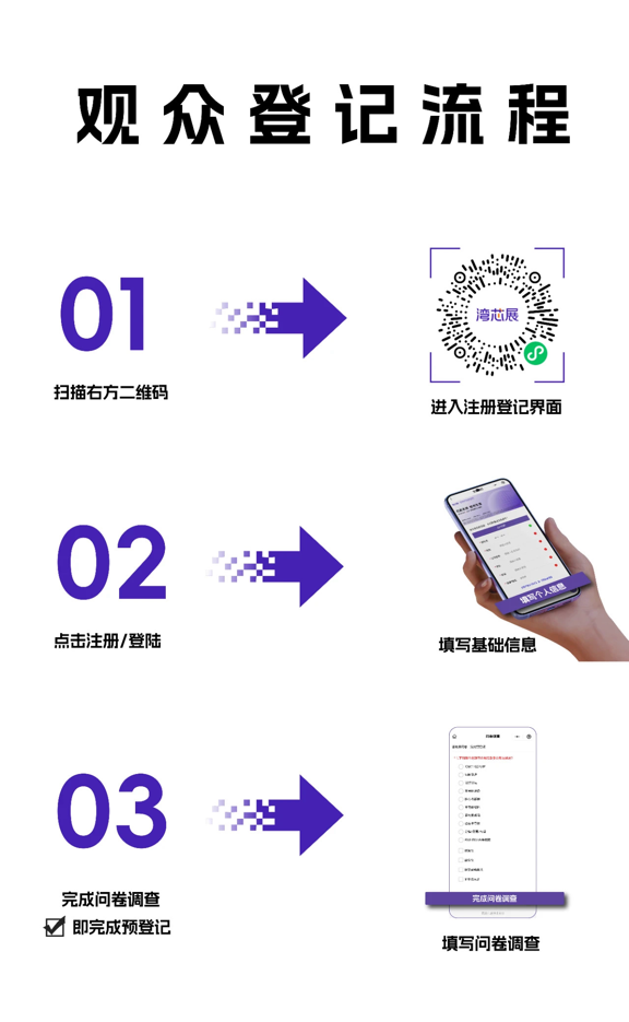 灣芯展2025預(yù)登記啟動！10月深圳共襄半導(dǎo)體盛宴
