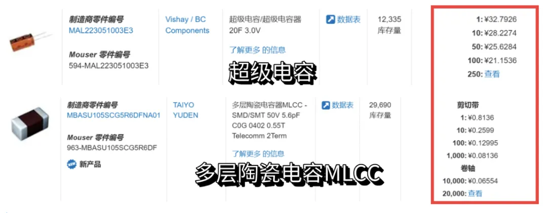 “扒開”超級電容的“外衣”，看看超級電容“超級”在哪兒