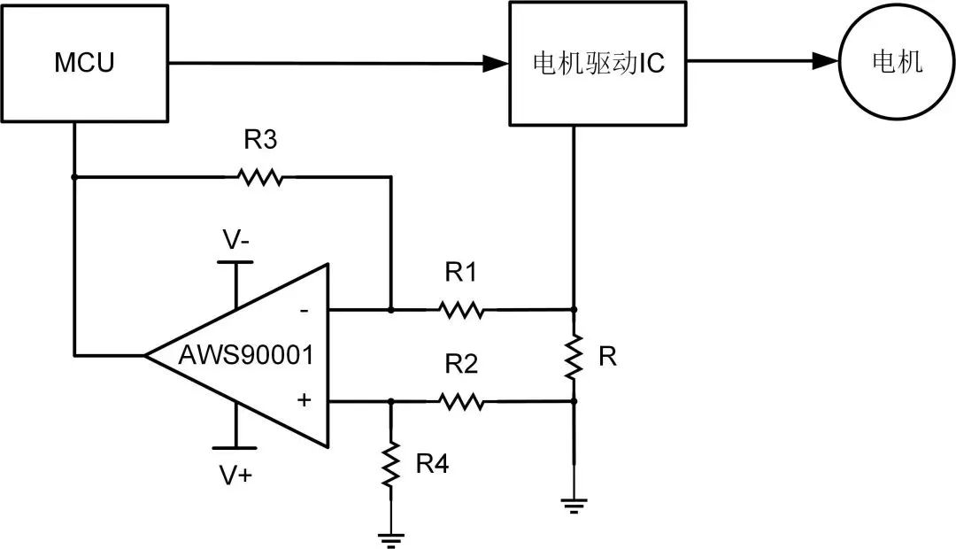艾為電子：鼎鼎大名的運算放大器，你知多少？