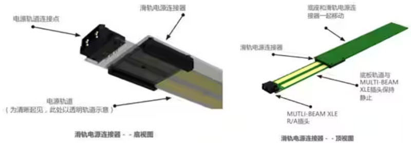熱插拔真的安全嗎？本文告訴你~