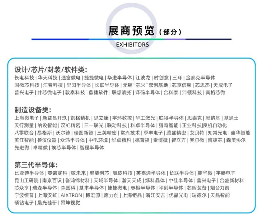 倒計時6天｜專業(yè)買家就緒，超強采購力引爆“芯”機遇！