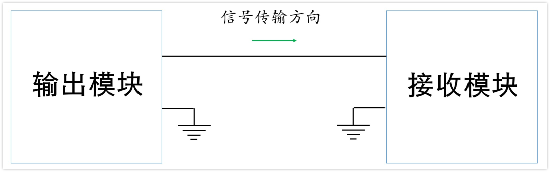深入淺出理解輸入輸出阻抗（有案例、好懂）