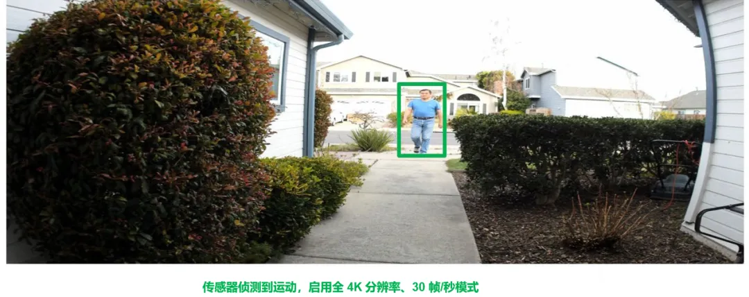 圖像傳感器選型黃金三大標(biāo)準(zhǔn)，工程師必知！