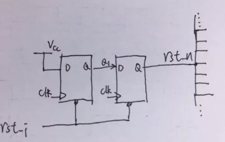 復(fù)位電路很簡單，但卻有很多門道