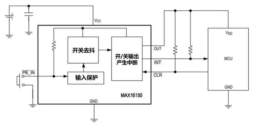 讓IoT傳感器節(jié)點更省電：一種新方案，令電池壽命延長20%！