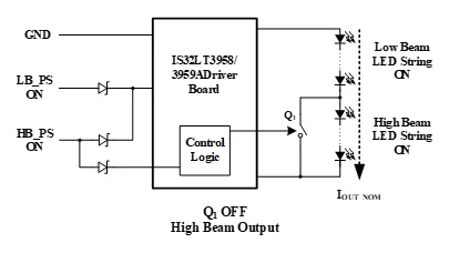 如何解決單芯片驅(qū)動(dòng)HB/LB/DRL,LED負(fù)載切換電流過沖？