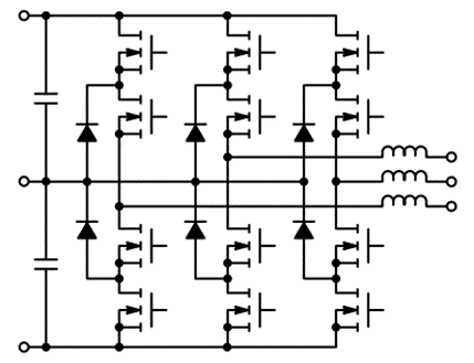 如何通過SiC增強電池儲能系統(tǒng)？