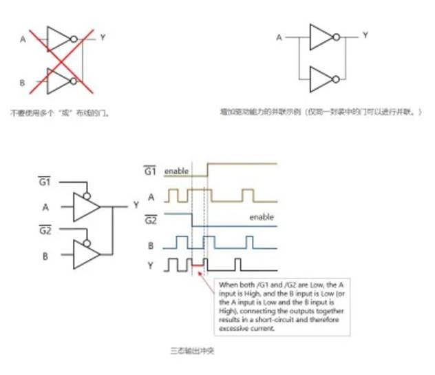 芝識課堂【CMOS邏輯IC的使用注意事項(xiàng)】—深入電子設(shè)計(jì)，需要這份指南（一）