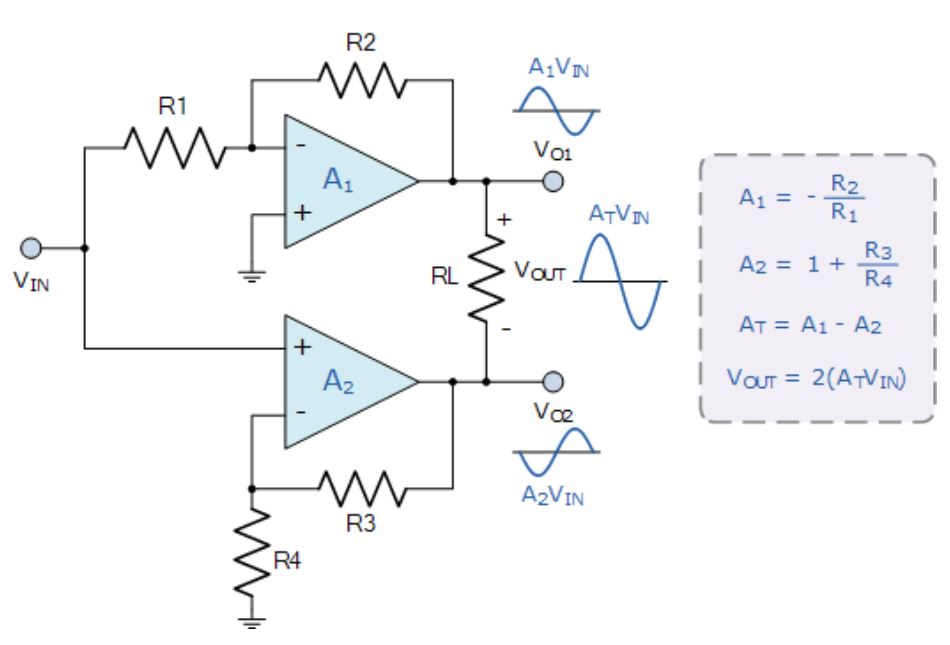運算放大器的8種應用電路，您都了解嗎？