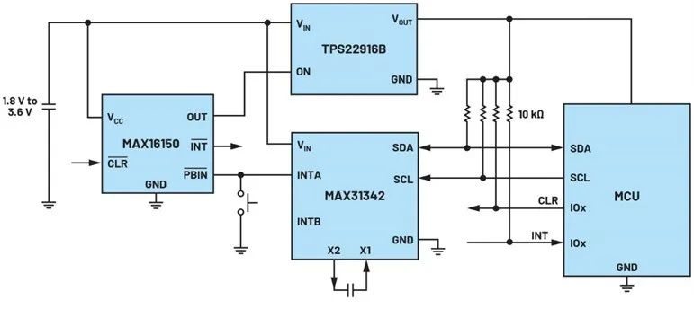 讓IoT傳感器節(jié)點更省電：一種新方案，令電池壽命延長20%！